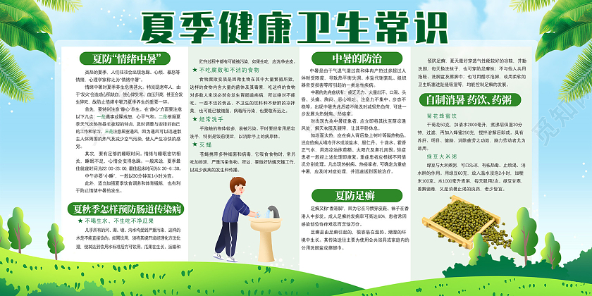 蓝天草地手绘夏季健康卫生常识夏季卫生健康展板