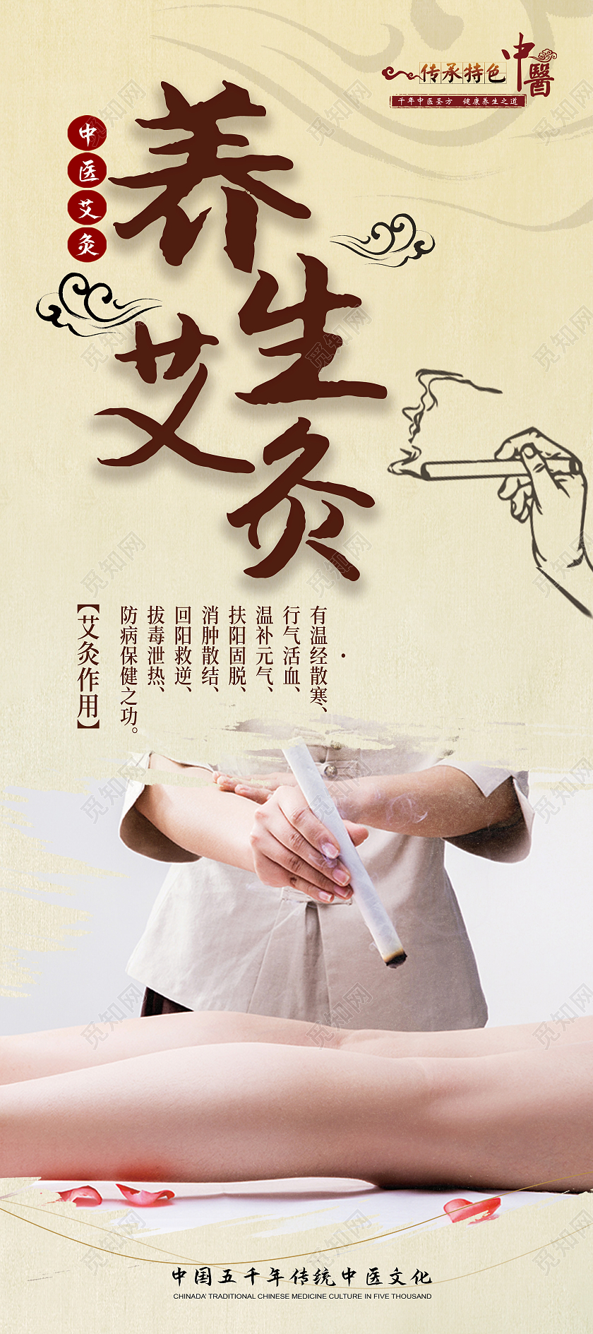 黄色复古风养生艾灸艾灸展架易拉宝