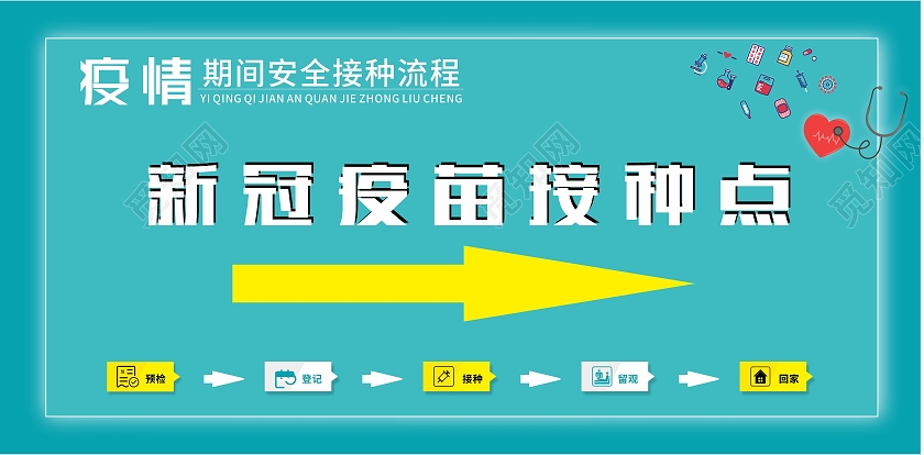 蓝色简约医院指示新冠疫苗接种点指示展板