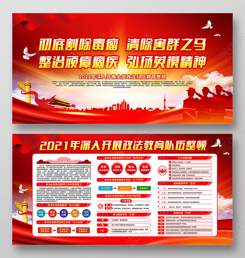 红色全国政法队伍教育整顿宣传栏党建党政党课全国政法队伍教育整顿宣传栏