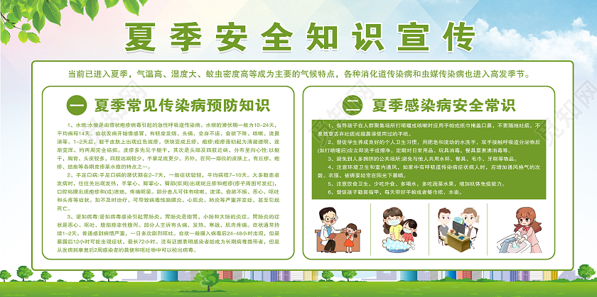 大气白色夏季安全知识宣传展板夏季安全展板