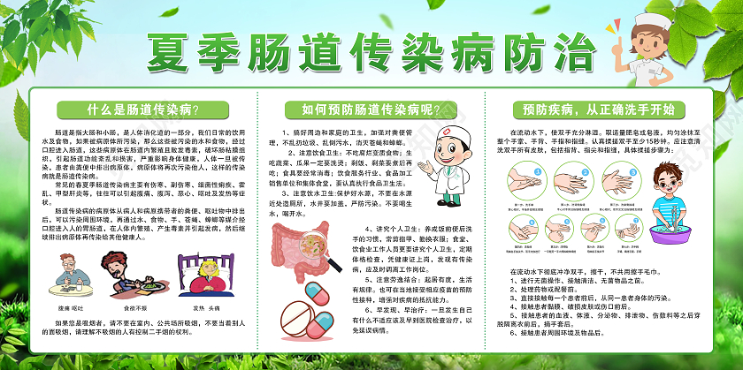 简单清新绿色夏季肠道传染病宣传展板