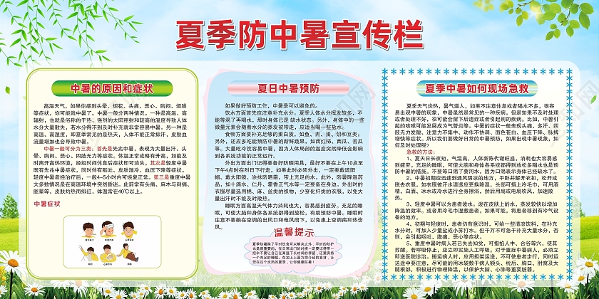 夏季防中暑宣传栏海报