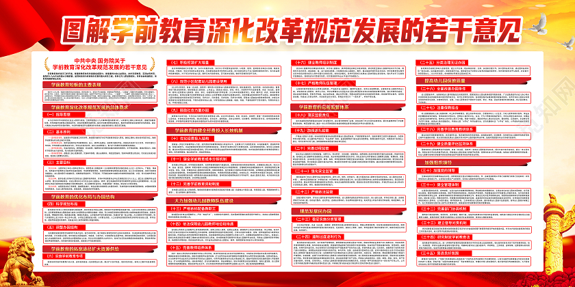 黄色风格学前教育深化改革规范发展的意见学前教育深化改革宣传栏