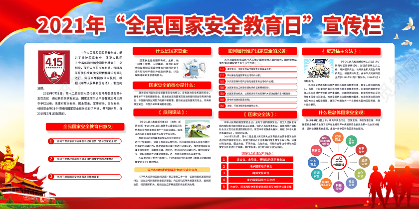蓝色风格全民国家安全教育日中国全民国家安全教育日宣传栏