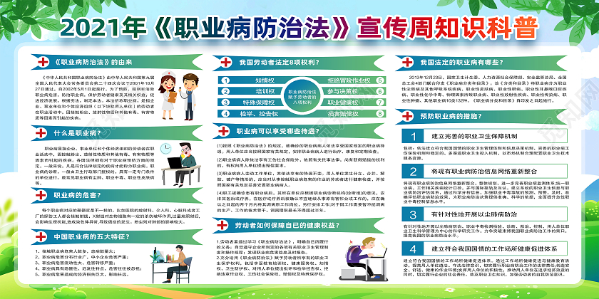 绿色卡通2021年职业病防治法宣传周宣传栏知识科普展板