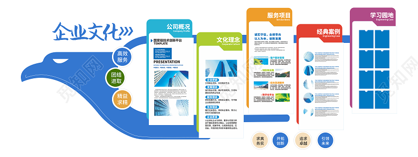 蓝色商务风格创意企业文化墙