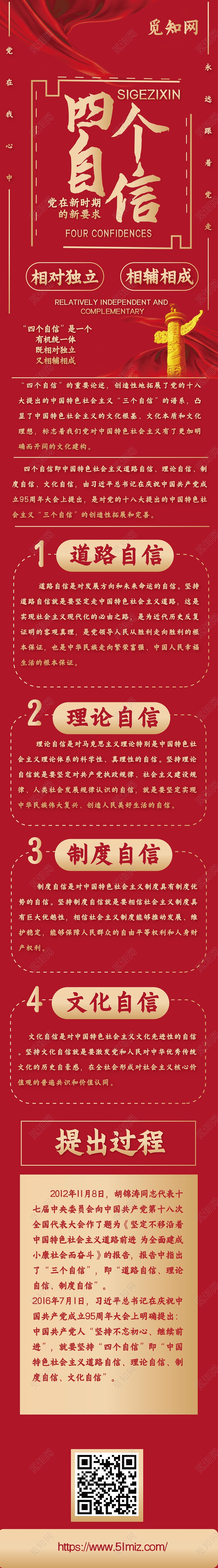 红色喜庆党建风四个自信党政文化信息长图党建长图