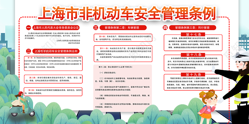 卡通非机动车安全管理条例展板上海非机动车安全管理条例
