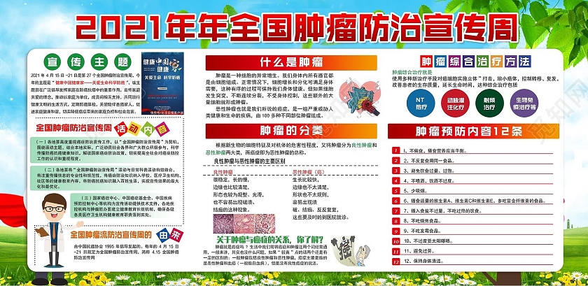蓝色清新背景2021年全国肿瘤防治宣传周全国肿瘤防治宣传周宣传栏