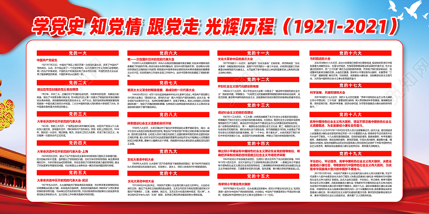 蓝色简约学党史 知党情 跟党走 光辉历程宣传展板学党史知党情跟党走宣传栏