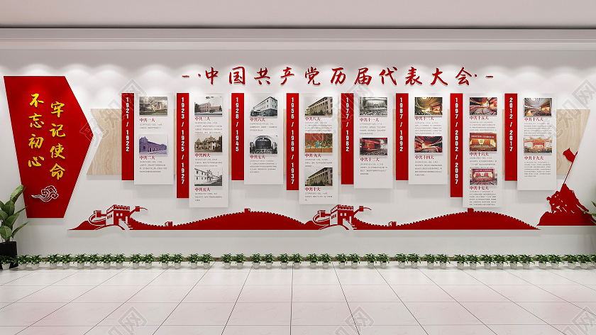红色创意党建党史代表大会文化墙中共一大到十九大文化墙