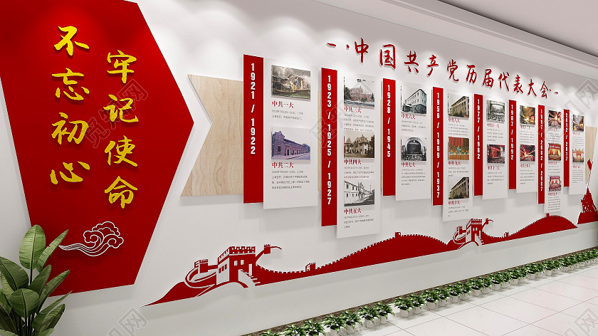 红色创意党建党史代表大会文化墙中共一大到十九大文化墙