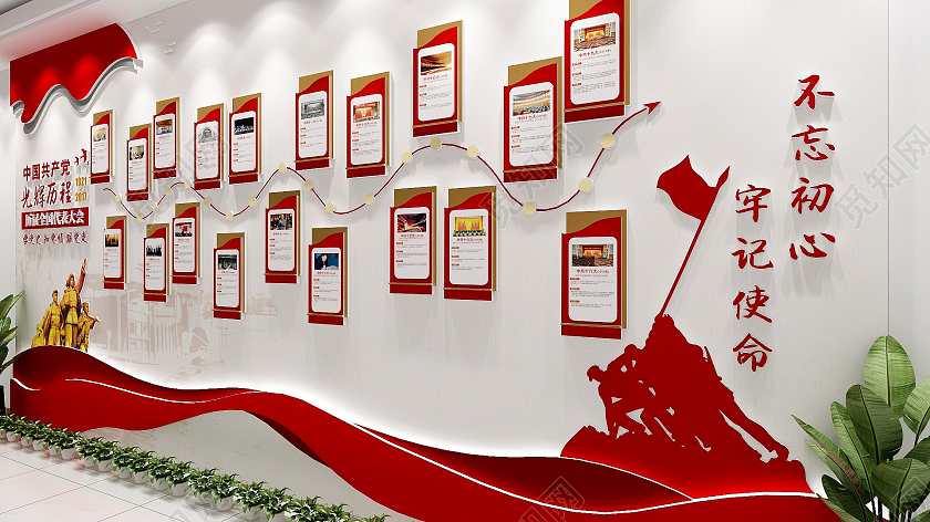 党的发展历程十九次代表大会文化墙中共一大到十九大文化墙