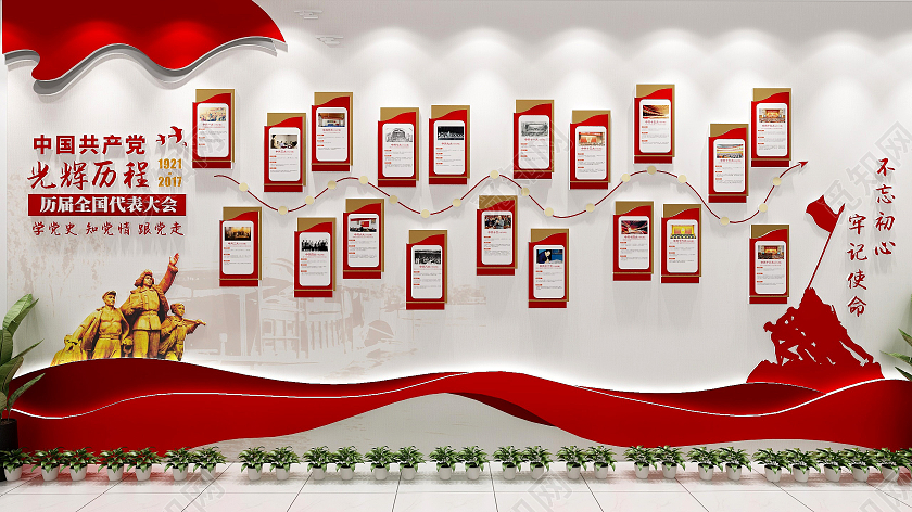 党的发展历程十九次代表大会文化墙中共一大到十九大文化墙