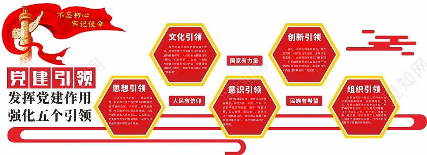 红色简约党建引领党建文化墙