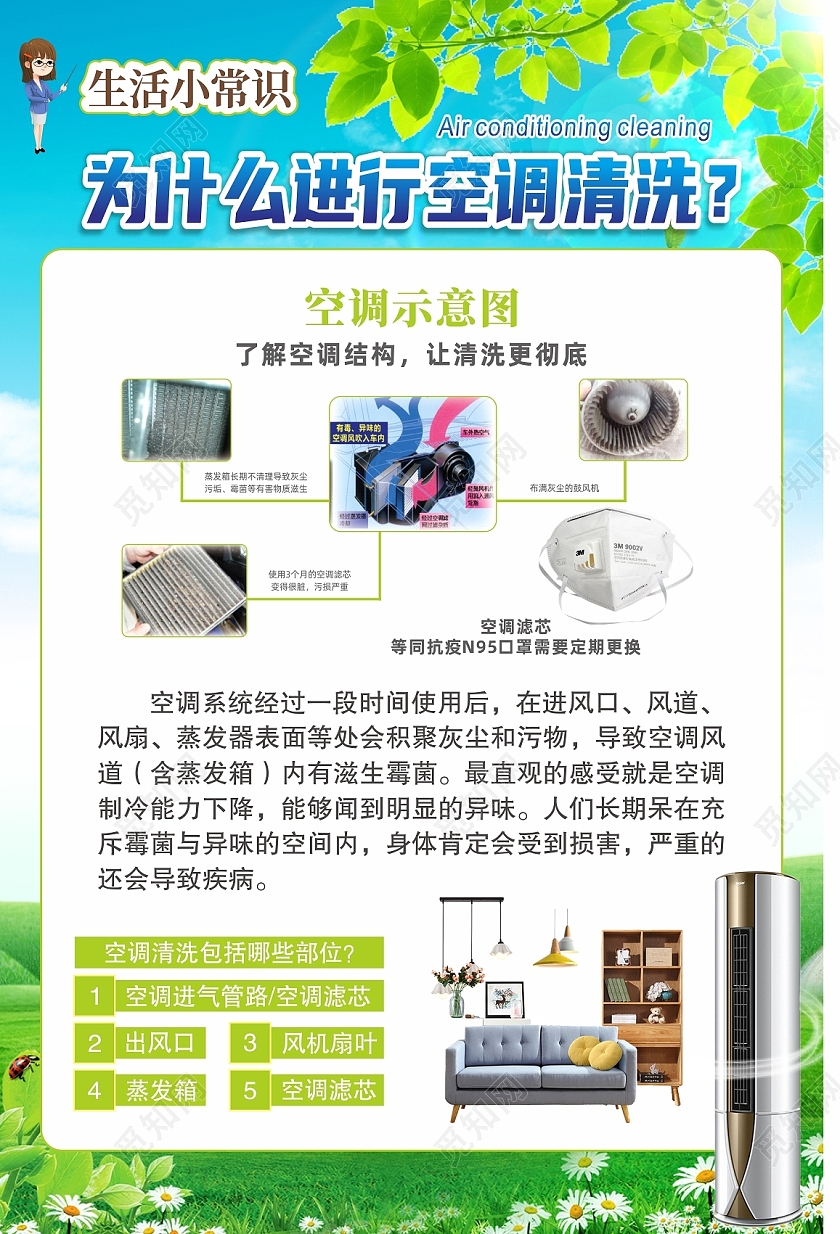 空调清洗知识海报汽车空调清洗