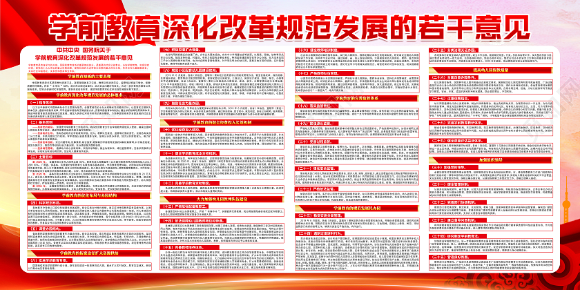 红色党建背景学前教育深化改革学前教育深化改革宣传栏