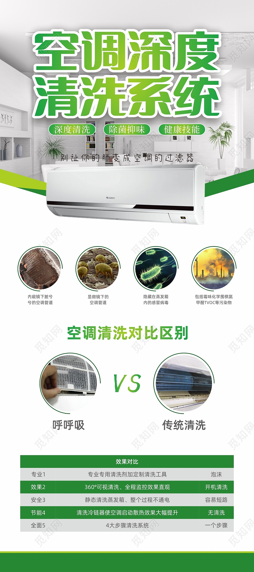 夏季空调清洗清洁产品展架易拉宝汽车空调清洗