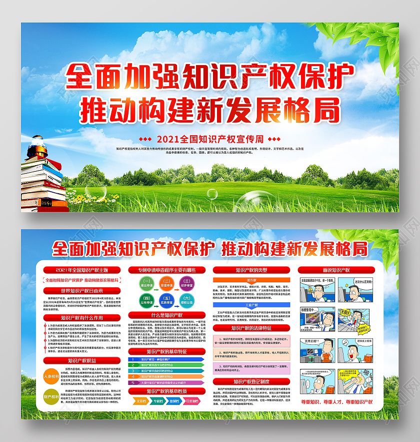 绿色背景2021年全国知识产权宣传周宣传栏