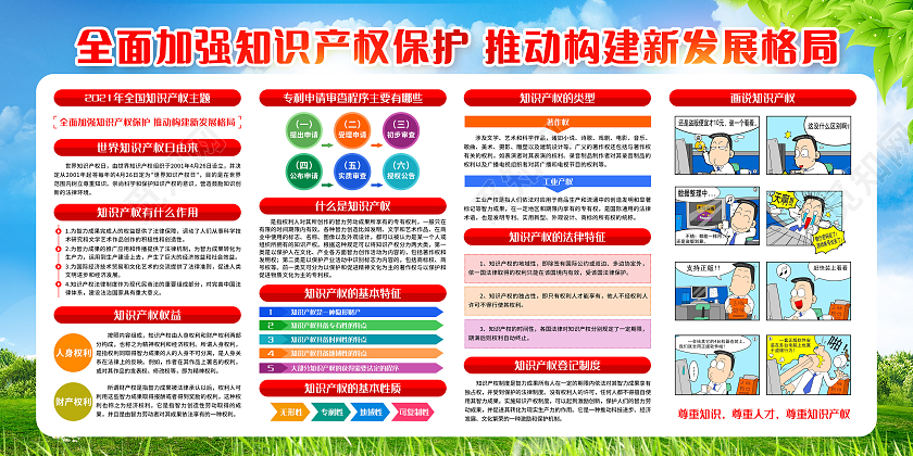 绿色背景2021年全国知识产权宣传周宣传栏