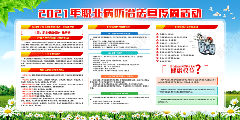 绿色背景职业病防治法宣传周宣传栏