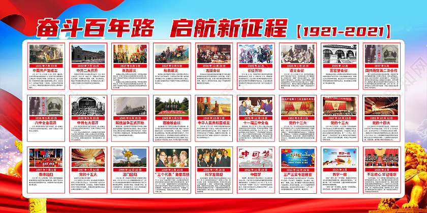 蓝色党建背景学党史悟思想办实事开新局宣传展板海报党史学党史悟思想套图党建100周年