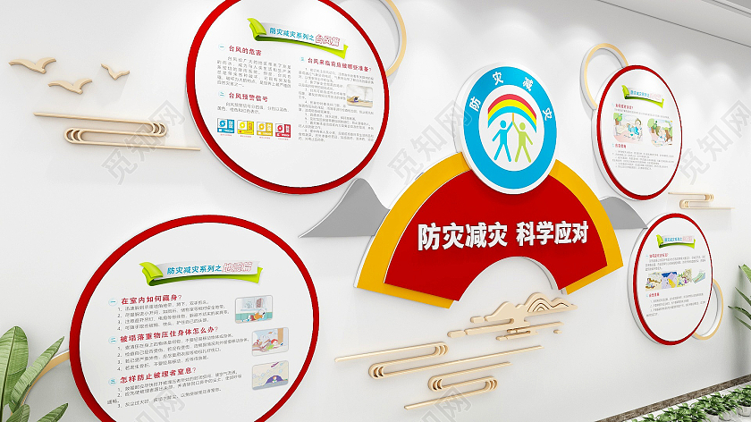 创意圆形简约防灾减灾知识宣传文化墙全国防灾减灾日文化墙
