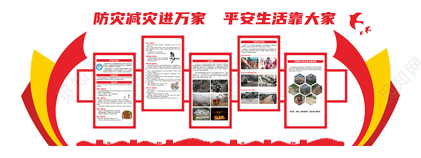 红色中式防灾减灾灾害知识宣传文化墙全国防灾减灾日文化墙