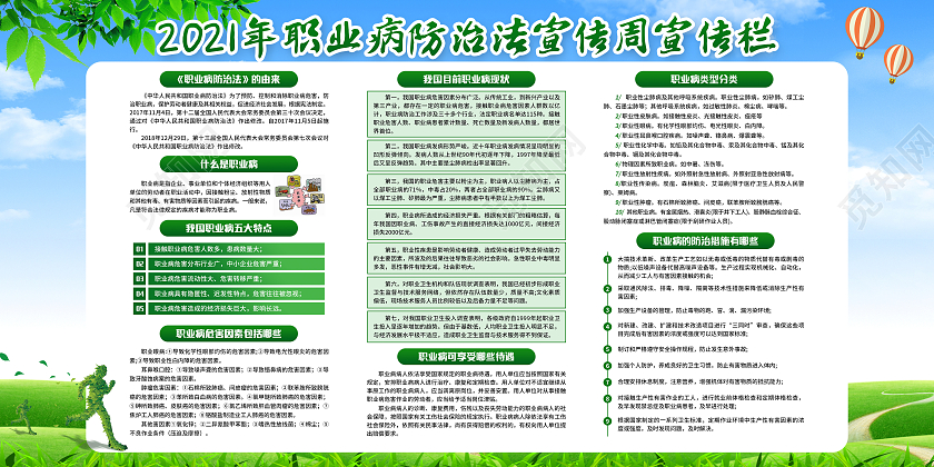 绿色职业病防治法宣传周宣传栏