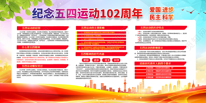 彩色风格五四运动54青年节五四运动宣传栏