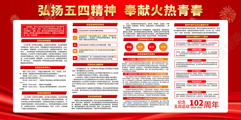 红色风格五四运动54青年节五四运动宣传栏