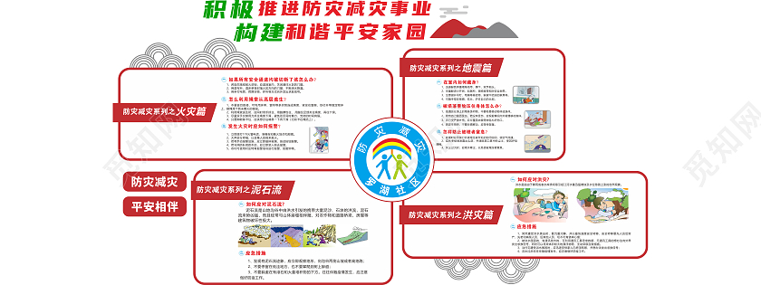 红色简约风格防灾减灾日自然灾害知识文化墙全国防灾减灾日文化墙