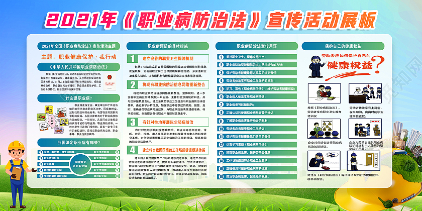 2021年职业病防治法宣传周宣传栏活动展板