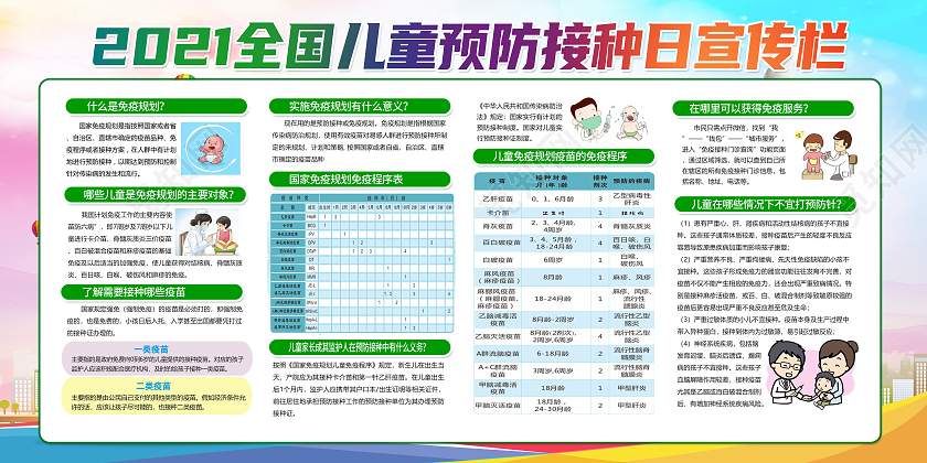 全国儿童预防接种宣传日宣传活动宣传栏全国儿童预防接种宣传日全国儿童预防接种宣传日宣传栏