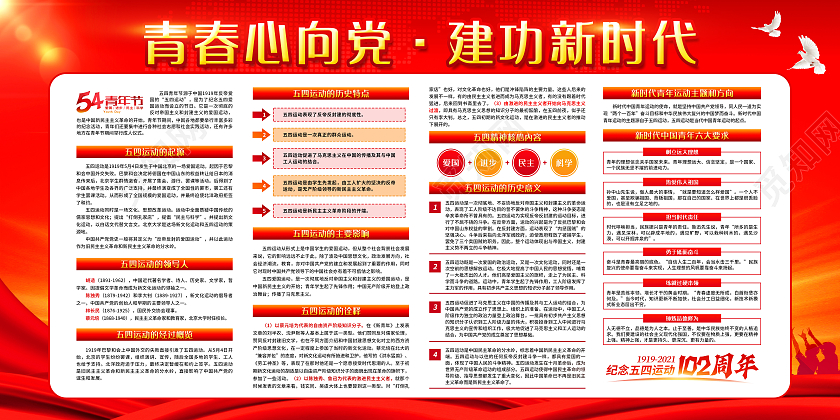 红黄色背景五四运动宣传栏54青年节五四运动宣传栏
