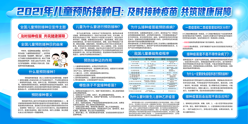 蓝色水彩卡通全国儿童预防接种宣传日宣传栏