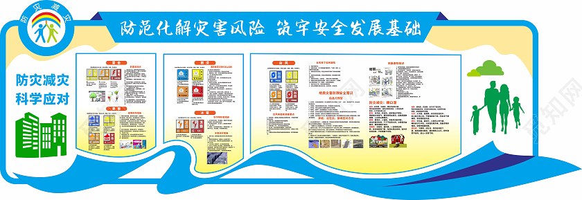蓝色简约防灾减灾日自然灾害知识文化墙全国防灾减灾日文化墙