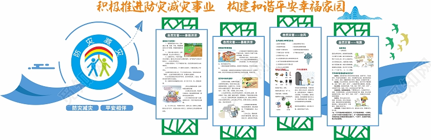 蓝绿色清新风格防灾减灾文化墙全国防灾减灾日文化墙
