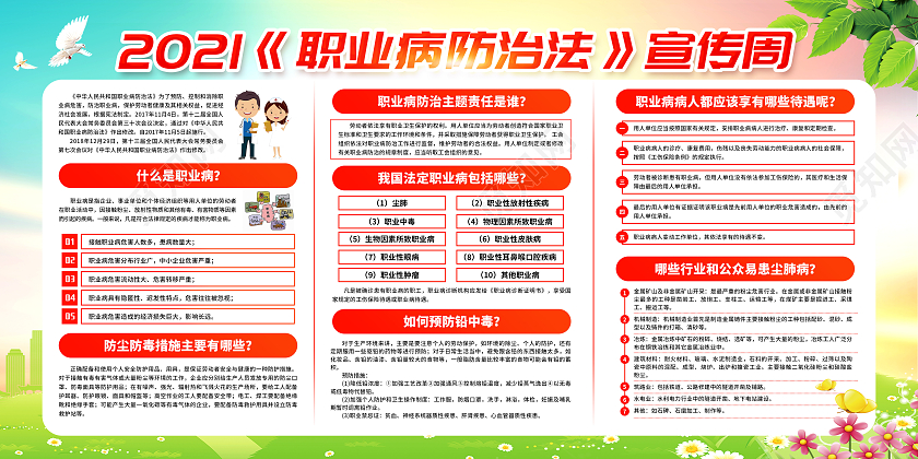 绿色清新职业病防治法宣传周宣传栏