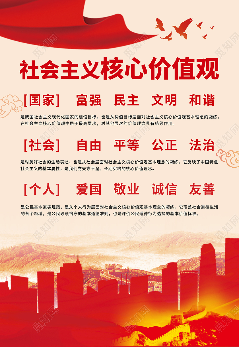 复古色社会主义核心价值观主题宣传海报模板