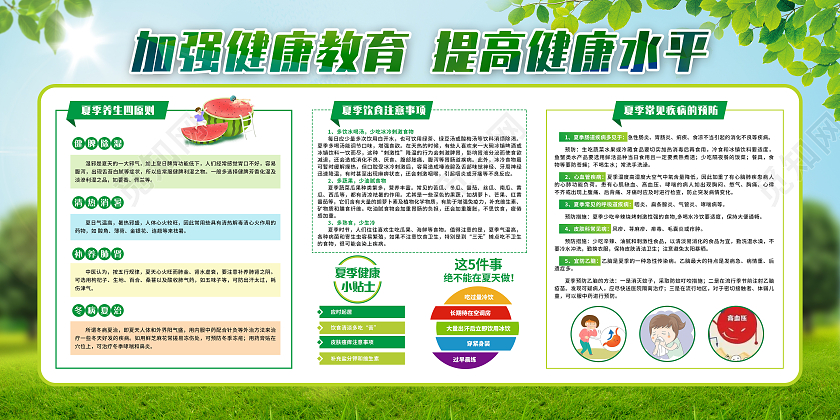 绿色简约夏季健康教育宣传栏