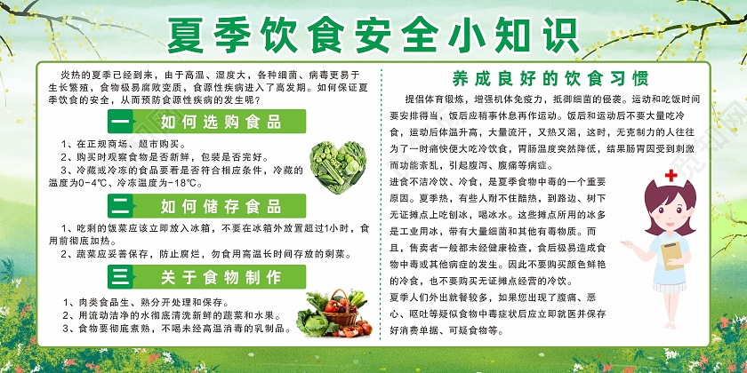 绿色蔬菜夏季饮食安全小知识宣传栏夏季健康饮食