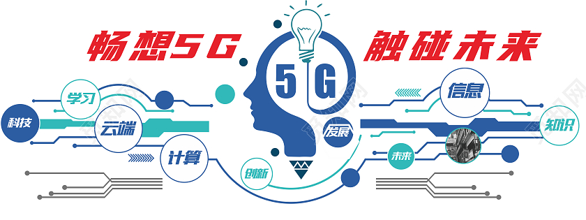 蓝色大气科技风格5G技术企业文化企业文化墙