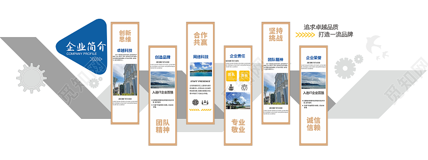 齿轮工业风格企业简介文化墙企业文化墙
