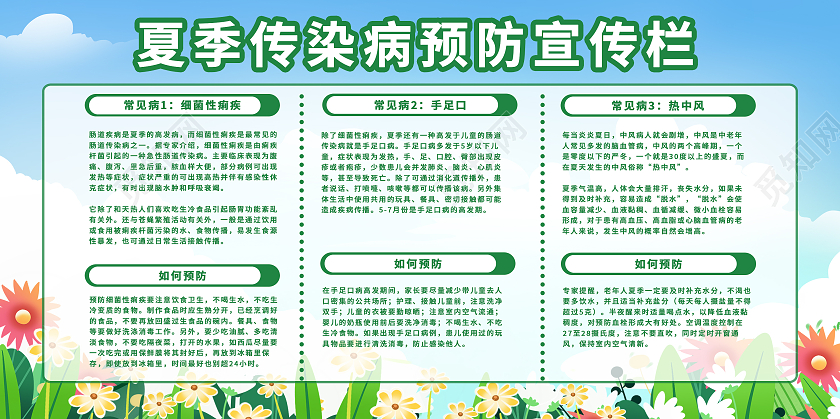 天蓝简约风夏季传染病预防宣传栏