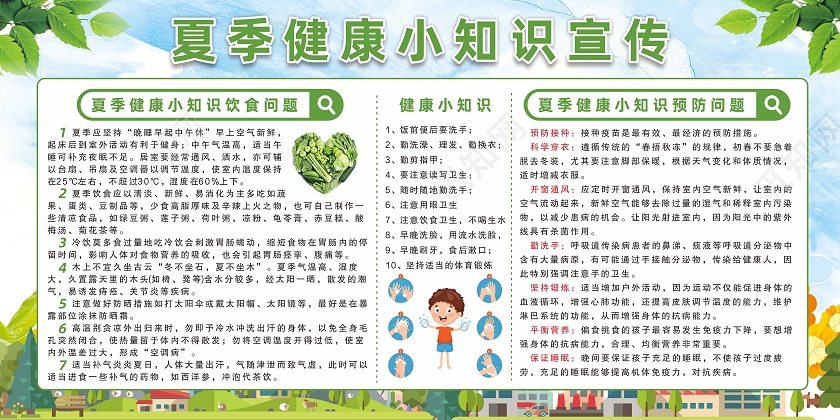 绿色城市夏季健康小知识宣传栏夏季健康小常识
