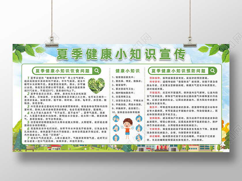 绿色城市夏季健康小知识宣传栏夏季健康小常识