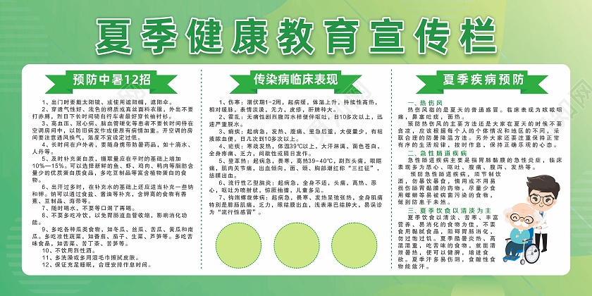绿色简约背景夏季健康教育宣传栏夏季健康小常识
