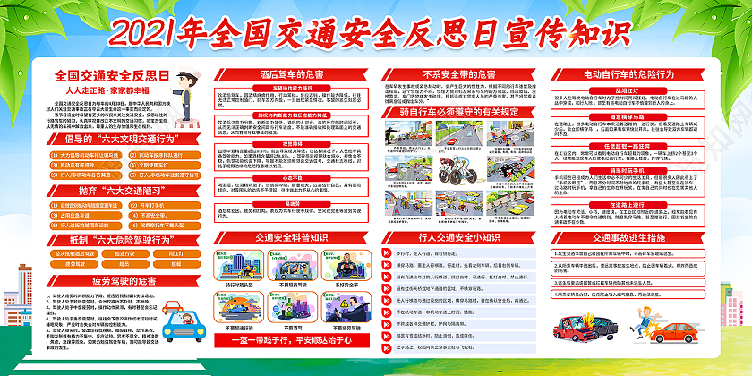 2021全国交通安全反思日宣传栏